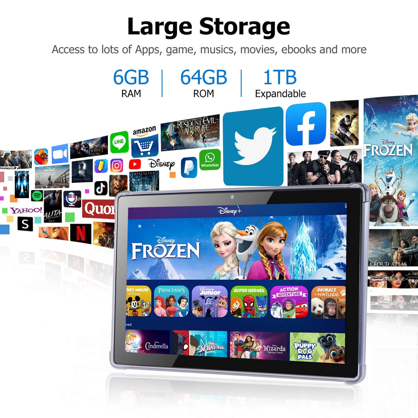 Wainyok P10S 10.1 Inch Android Tablet